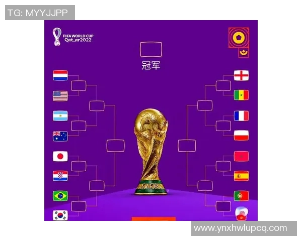 世界杯亚洲区18强赛分组赛结果揭晓各队表现精彩纷呈引发热议